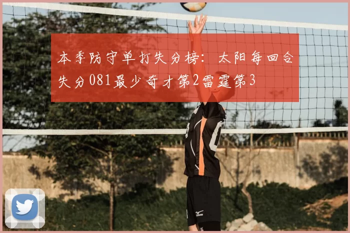 本季防守单打失分榜：太阳每回合失分081最少奇才第2雷霆第3