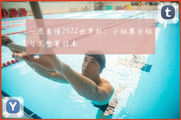 一图看懂2022世界杯:小组赛分组与完整赛程表